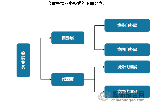 天下彩天资料大全_综合研究解释落实_界面版V2.7.2