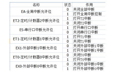 2024全年资料免费大全_国产化作答解释落实_潮流版F5.7.5