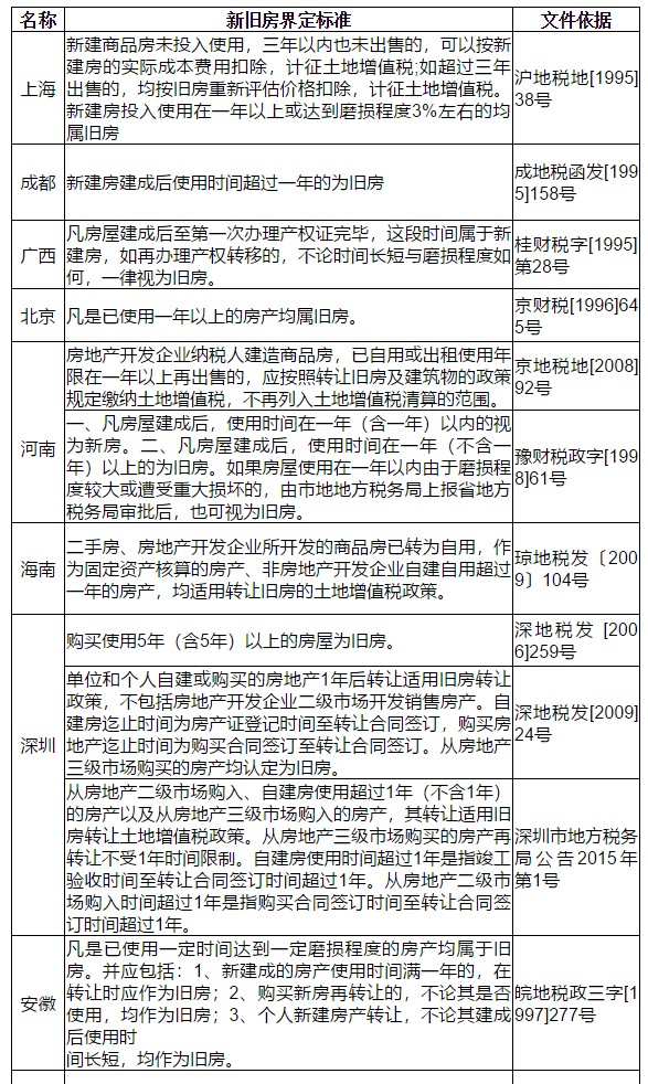 澳门开奖结果开奖记录表62期_确保成语解释落实的问题_交互版P8.4.1