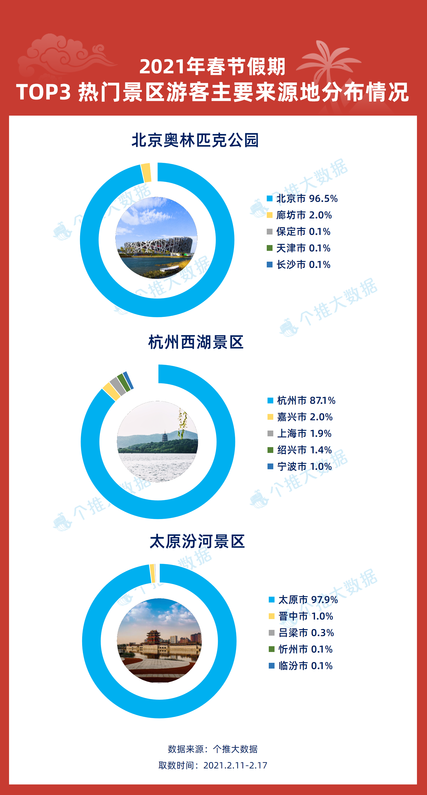 新奥天天开内部资料_全面数据解释落实_纪念版B7.7.3