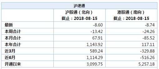 2024年香港6合资料大全查_详细解答解释落实_体验版J9.3.637