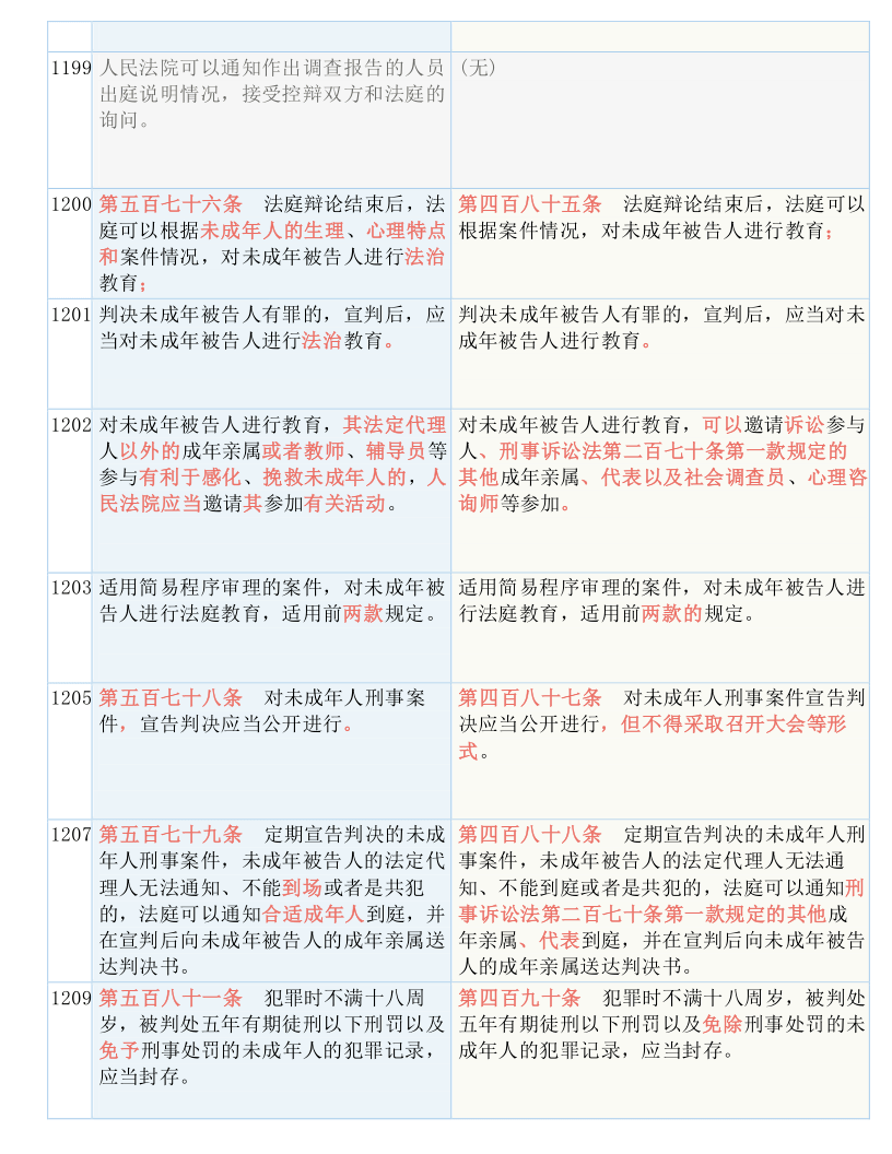 新澳门一码一码100准确_广泛的解释落实方法分析_影像版Q9.9.3