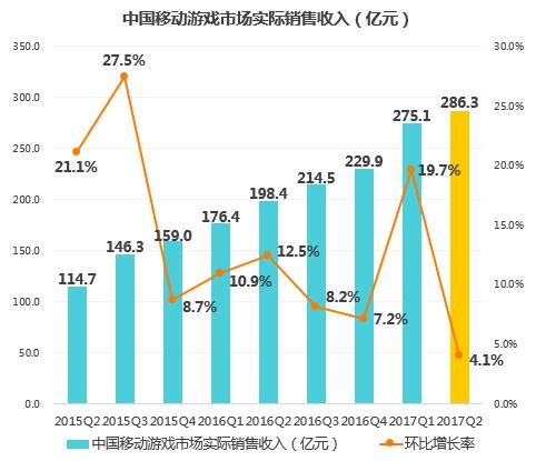 一肖一码100%准免费公开_收益成语分析落实_手游版Q4.1.9