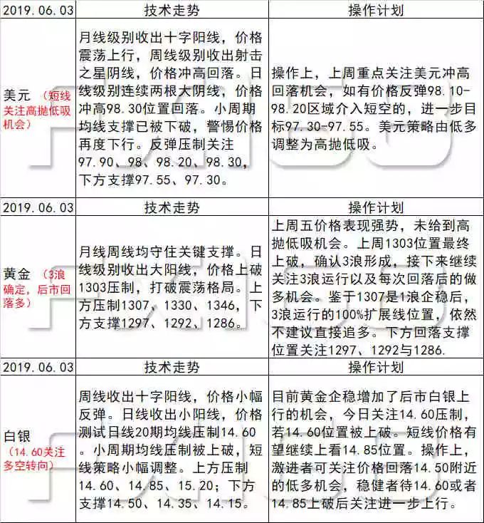 新澳天天开奖资料大全105_定性分析解释落实_尊享版F2.2.41