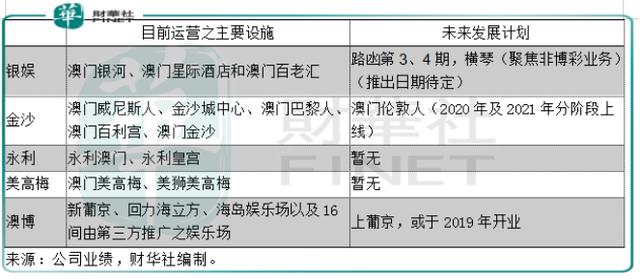 澳门码今晚开什么特马_广泛的关注解释落实热_豪华版X1.8.86