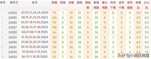 权威资料正版料大全_最新解答解释落实_升级版T5.2.828