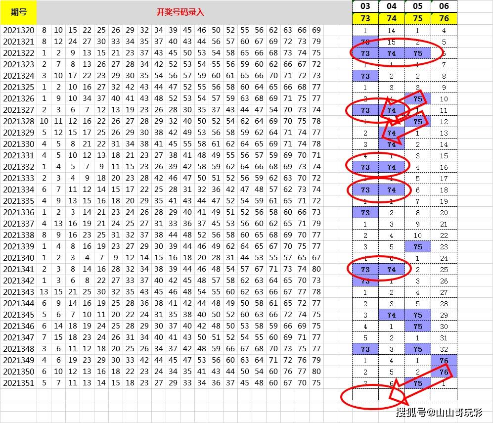 今晚开奖结果_诠释解析落实_开发版Y7.6.8