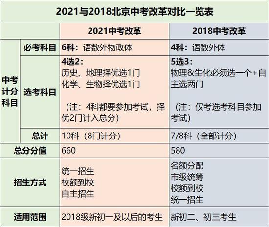 热点简报 第356页