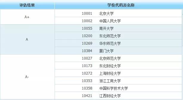 播报瞭望 第355页