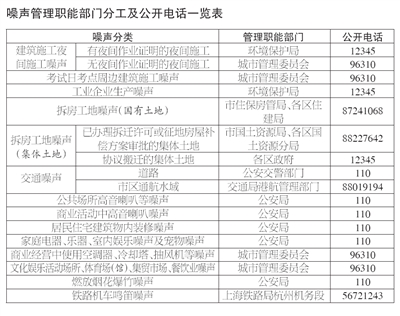 2024年新澳门今晚开奖结果查询表,持久性计划实施_按需型B71.824