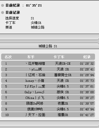 新奥全部开奖记录查询,快速处理问题策略_半成型D92.626