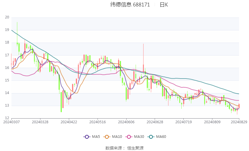 2024年香港资料免费大全,强化品牌落实探讨_粉丝制N87.274