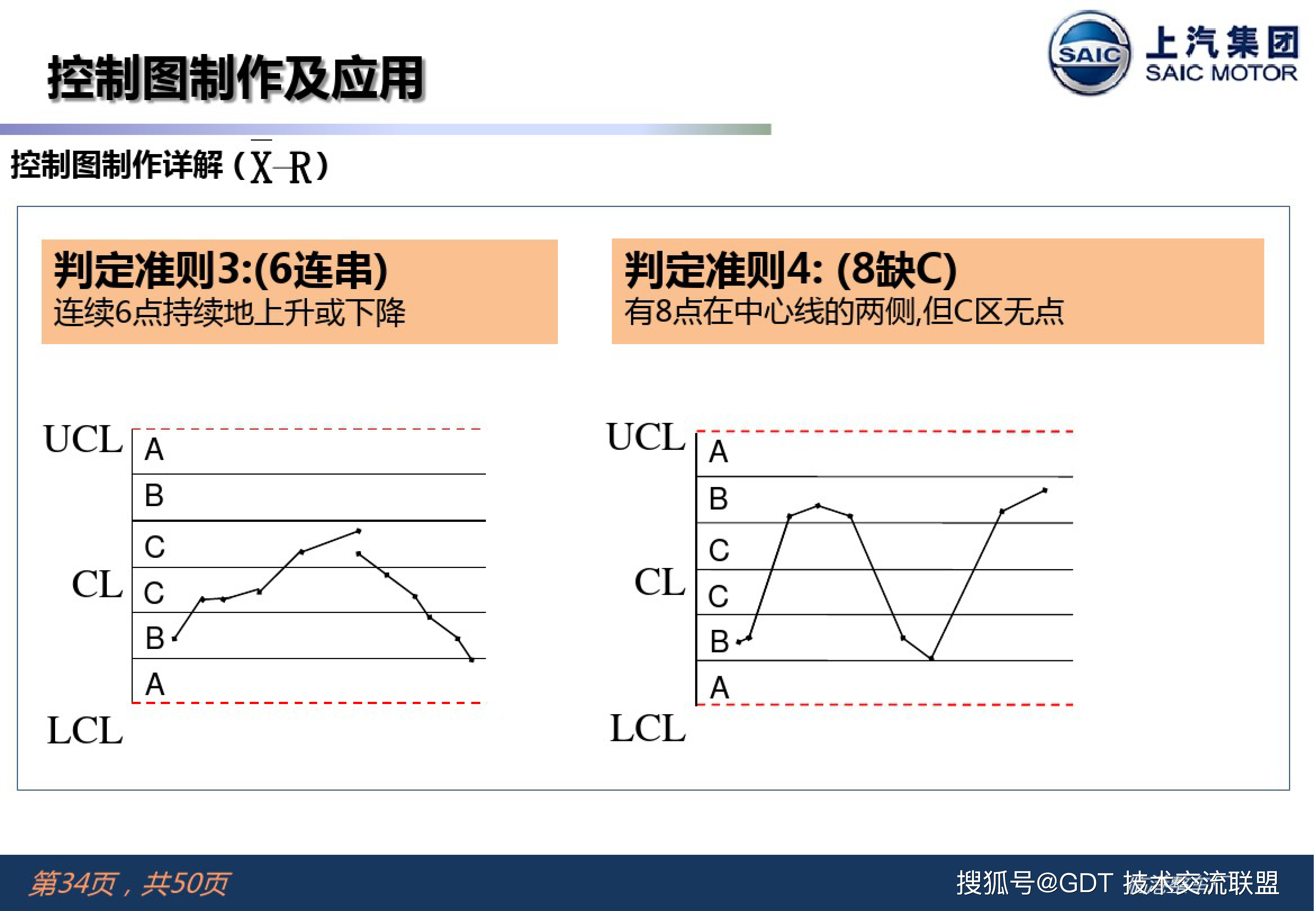 admin 第180页