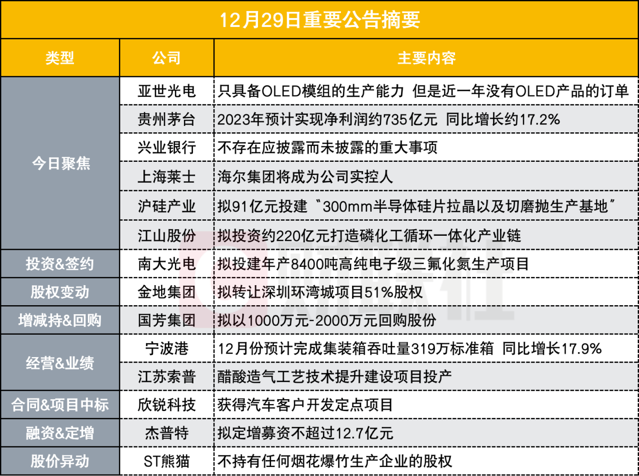 2024新奥精准资料免费大全,深入解读解答解释计划_场地品C78.581