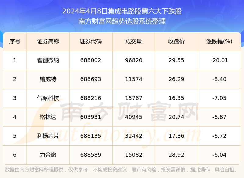 澳门天天开奖码结果2024澳门开奖记录4月9日,先路解答解释落实_方案型J2.595