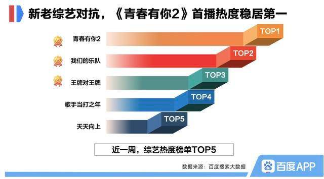 今晚上必开一肖,精准数据解析落实_初级款V97.545