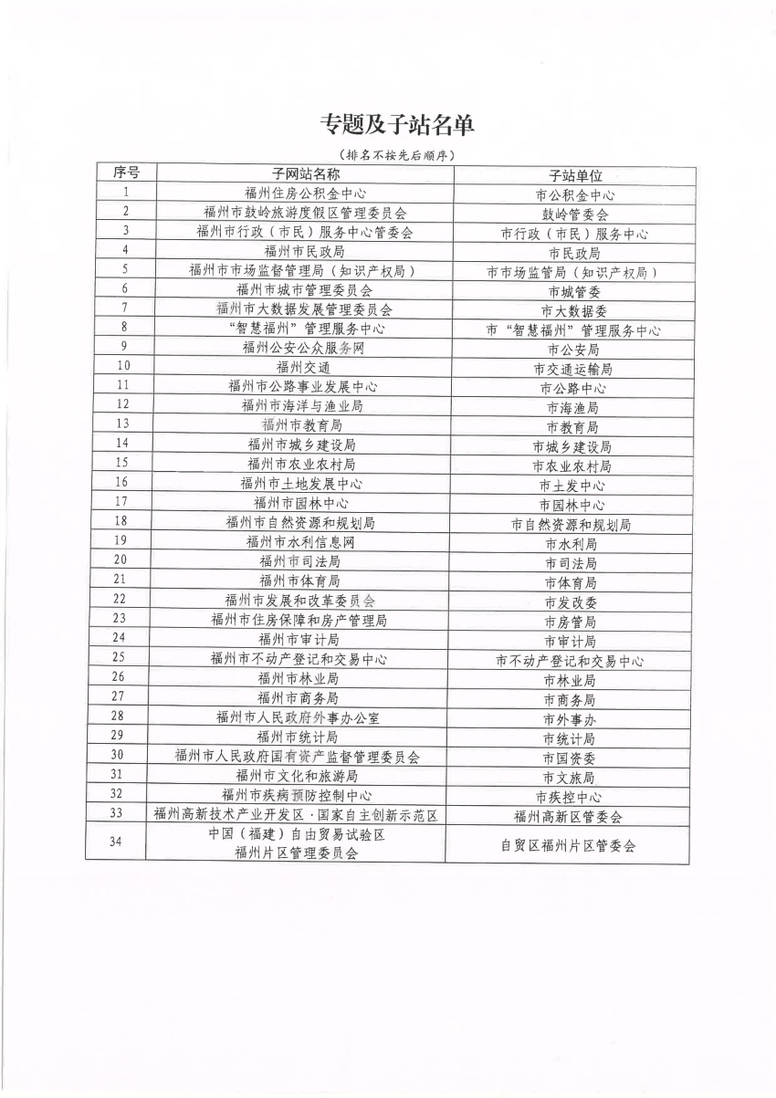 新澳门2024历史开奖记录查询表,实地考察分析数据_静态版L37.538