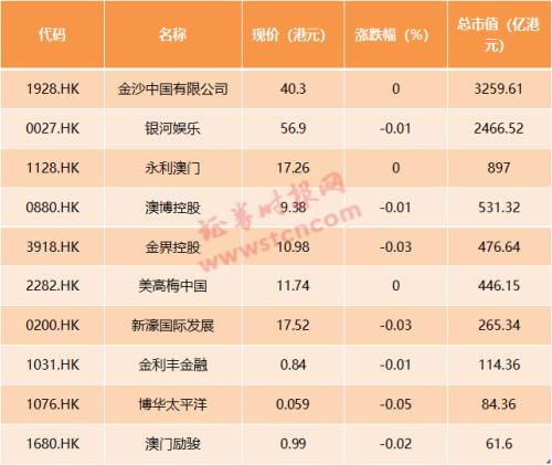 新澳门天天彩2024年全年资料,专营解答解释落实_框架版X18.154