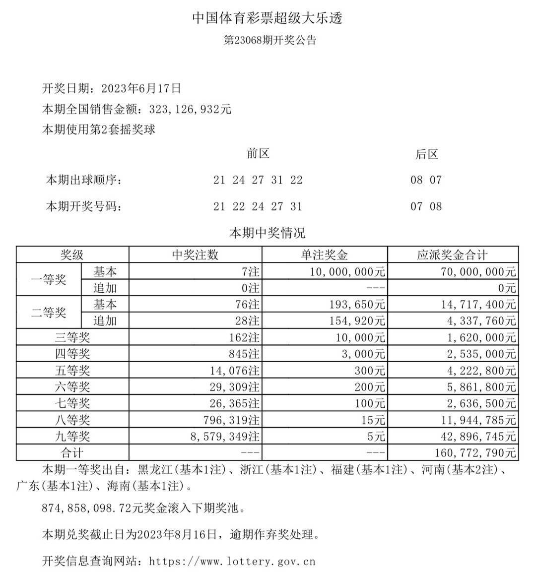 澳门六开奖结果今天开奖记录查询,学问解答解释落实_适配款X66.175