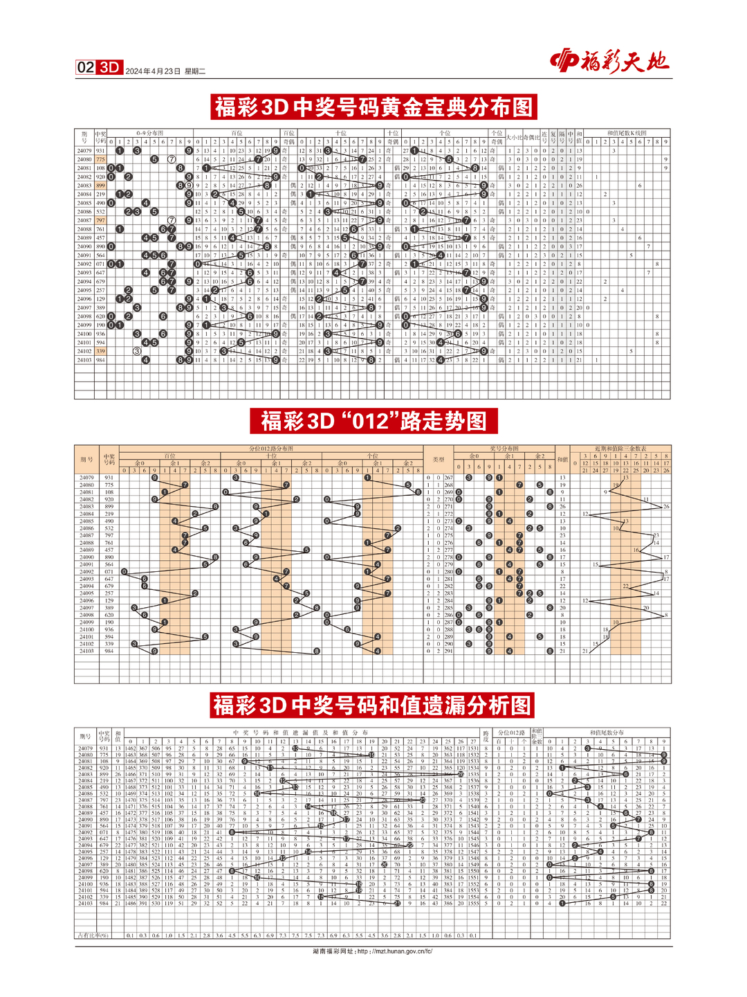 2024澳门天天彩期期精准,实用性计划落实研究_权威版G43.202