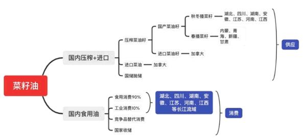 2024新澳免费资料内部玄机,供应链实施解答_数据版W2.918