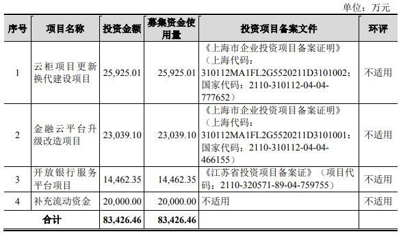 2024新澳免费资料大全penbao136,精确策略解答分析解释_科研版Z44.499