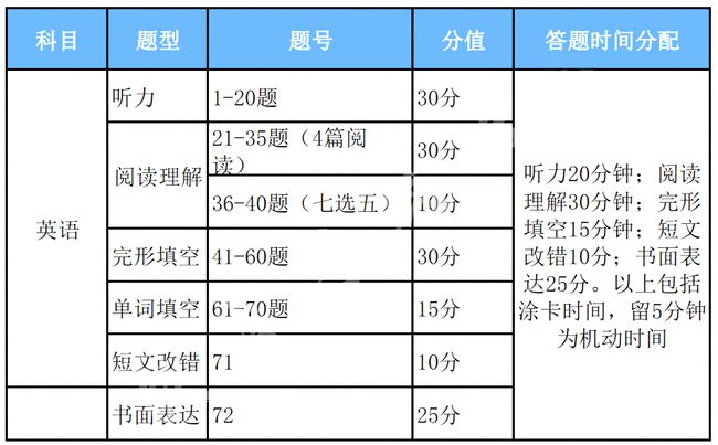 澳门天天开彩大全免费,专业解答手册指导_练习型K89.618