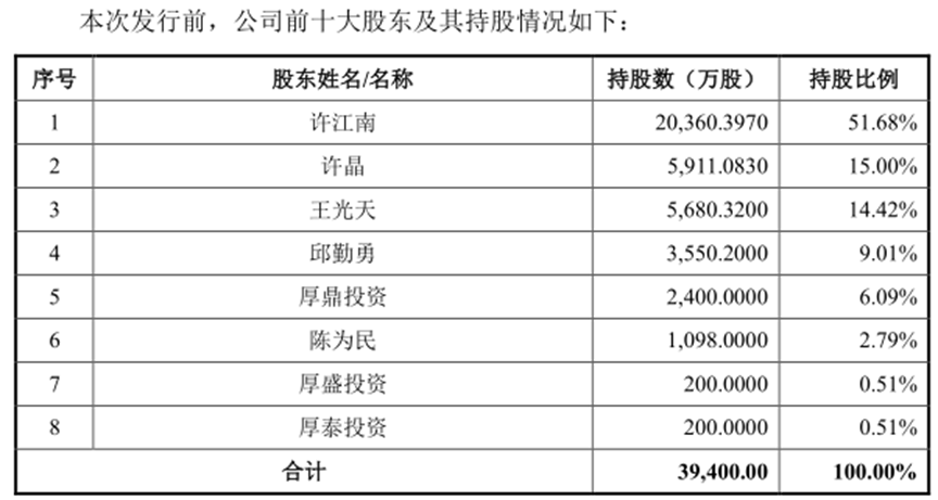 新澳门六开奖结果记录,产品解答解释落实_终端款Y58.306