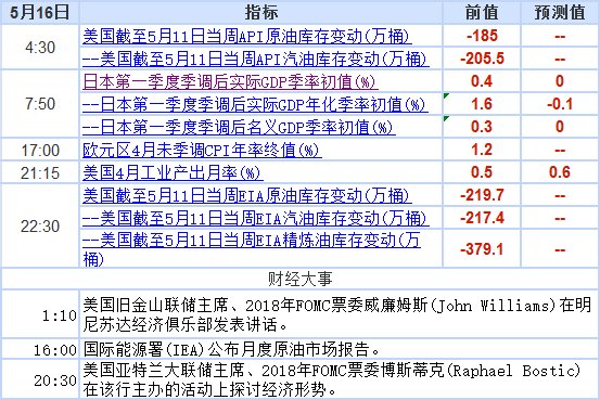 播报瞭望 第352页