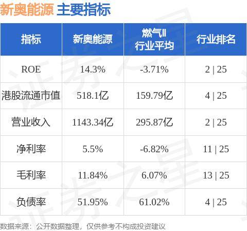 新奥今晚买什么,过程评估解答解释方法_扮演版A9.570