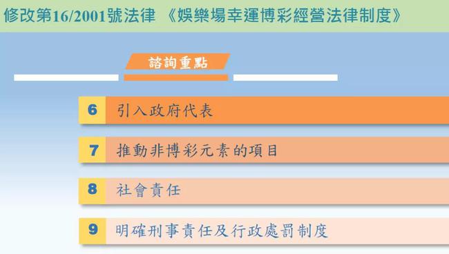 澳门今晚必开一肖一特,广泛讨论执行过程_复古型V99.460