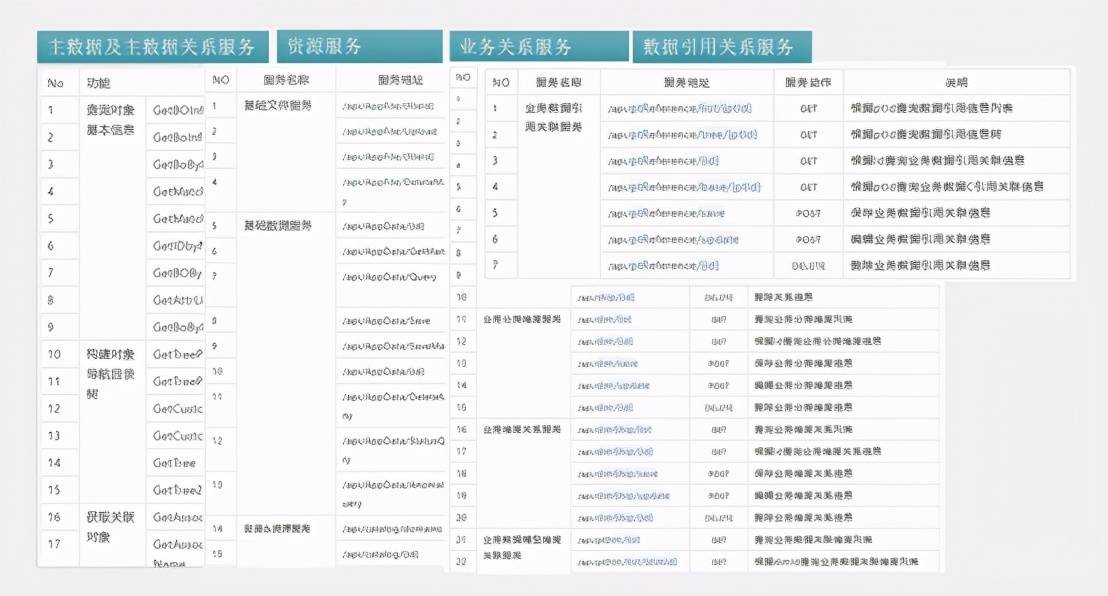 新澳天天开奖资料大全最新,创新方案解答解释原因_全面版U99.961