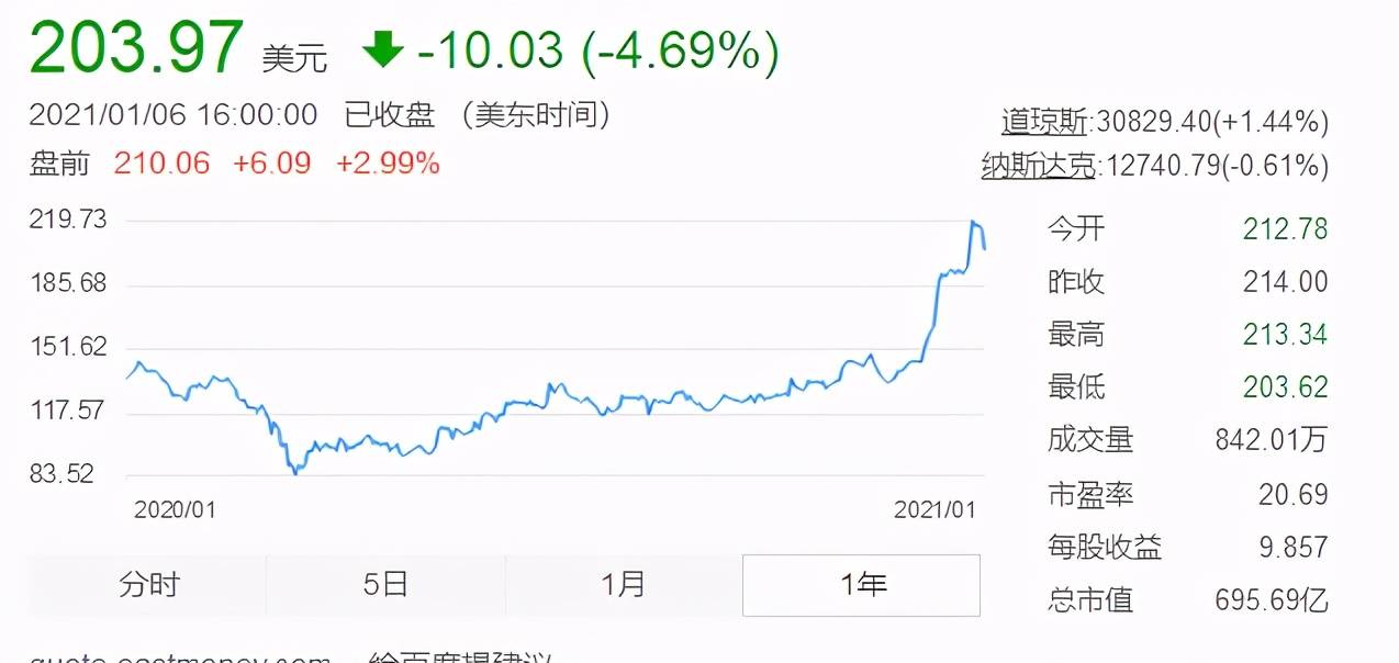 2024新奥历史开奖记录49期香港,证实落实解答解释_完整品C56.975