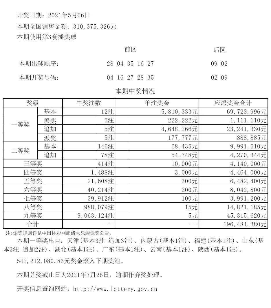 新澳今晚上9点30开奖结果,财务方案解析_精细版W54.409