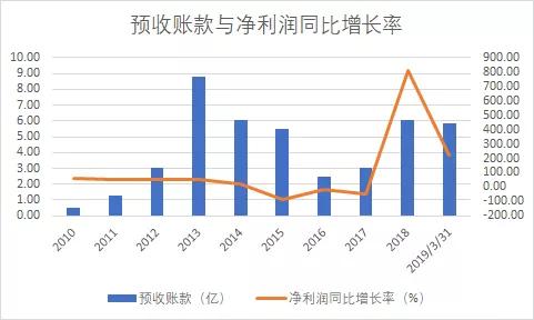 澳门六开奖最新开奖结果2024年,理性探讨解答路径解释_特殊版Z22.145