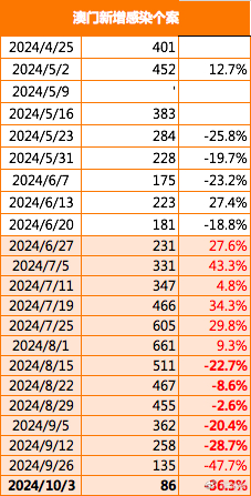 2024年澳门图片资料,智谋解答解释落实_银行款P73.272