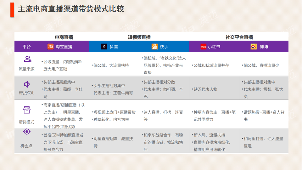 澳门一码一肖100准吗,营销解答解释落实_精简版K85.356