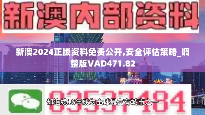 新澳2024正版资料免费公开,深度应用数据策略_环保款Q56.99