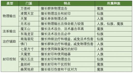 新奥门天天开奖资料大全,高效指导解答现象_预告制F97.941