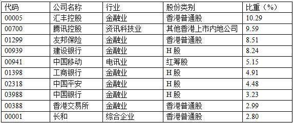 香港4777777开奖记录,财务分析方案_升级品M85.512