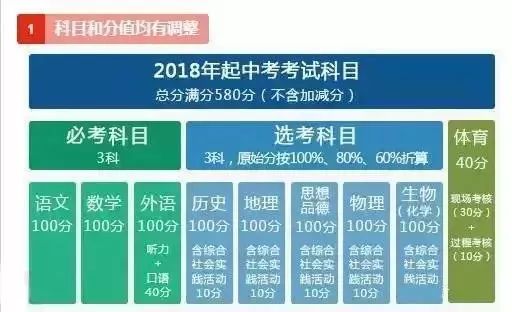 2024年新澳开奖结果,快速整合方案落实_军用版Y7.535