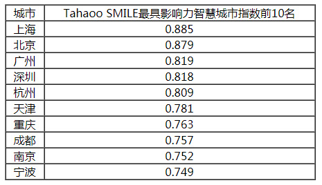 今晚澳门特马开什么,速度至上方案评估_学习型S33.933