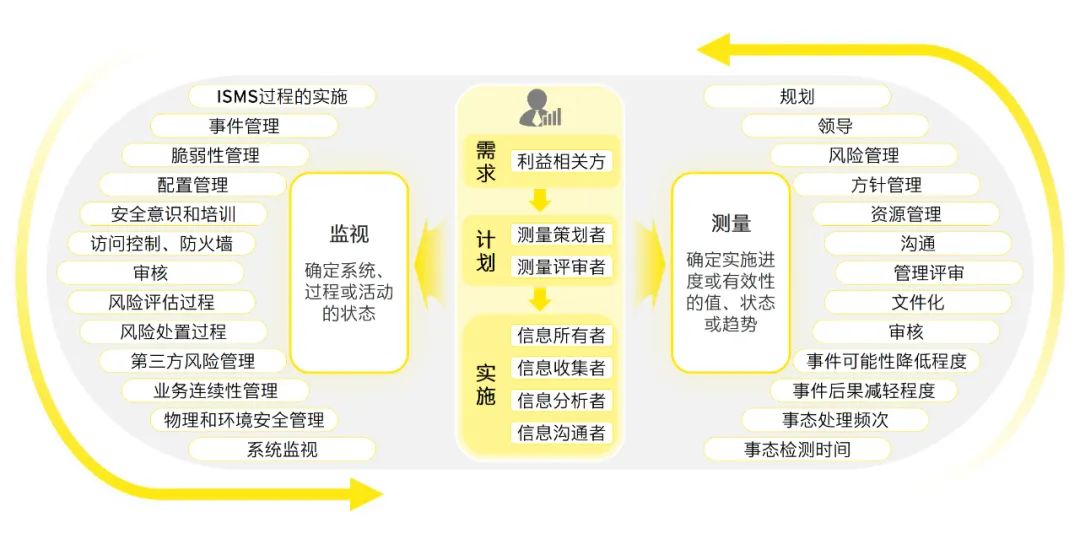 2024澳门开奖结果出来,目标解答解释落实_热销品D52.385