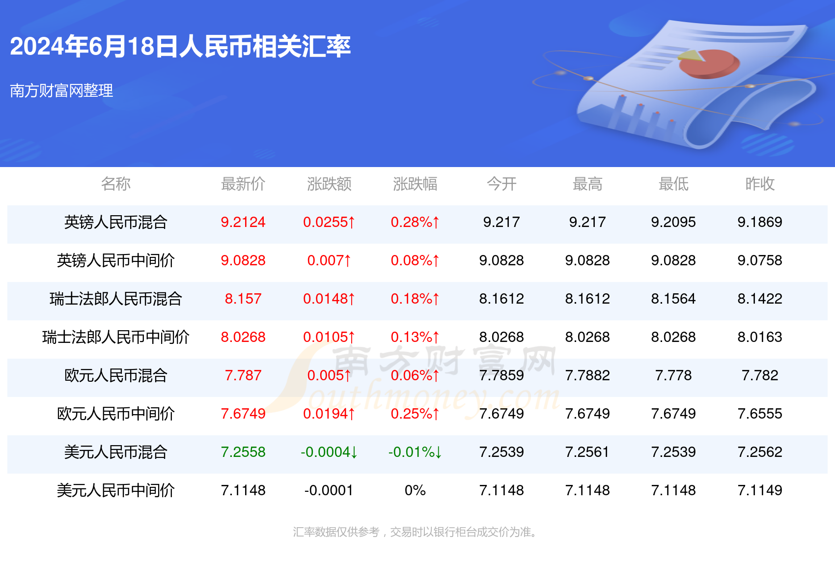 2024今晚澳门开什么号码,风险评估落实解答_薄荷版Y89.678