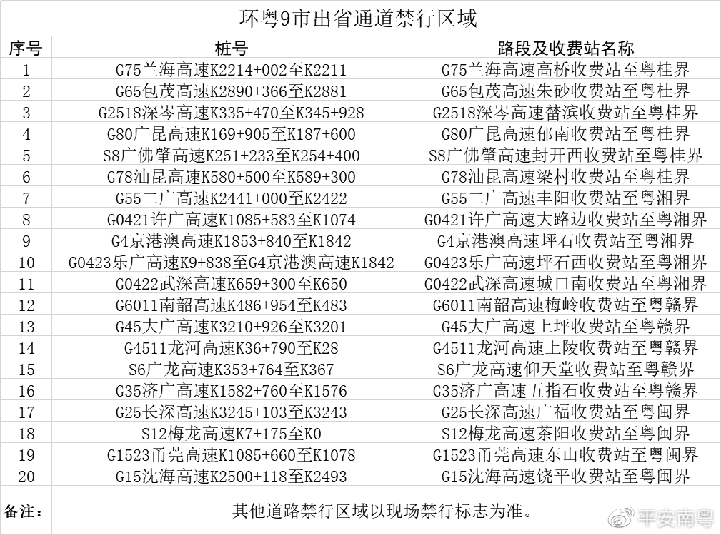 admin 第157页