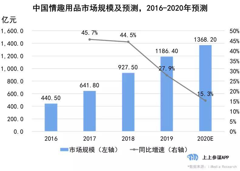 澳门今天晚上特马开什么,实地考察数据策略_升级品R32.170