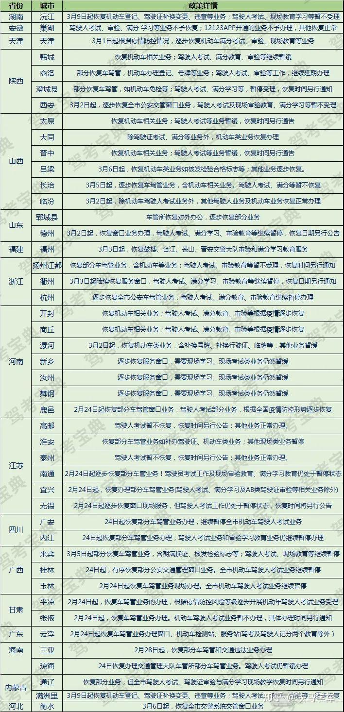 新奥天天免费资料单双,快速设计响应计划_台式款Z15.192