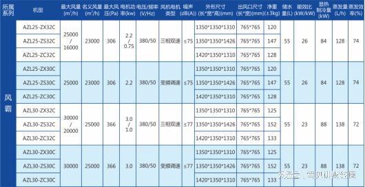 新澳开奖结果记录查询表,详细解答落实机制_延展版J48.490