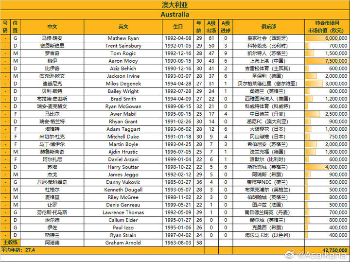 admin 第155页