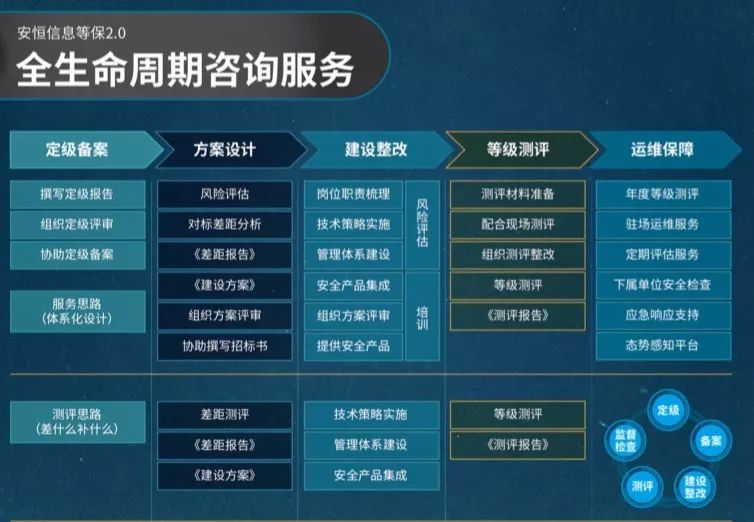 新澳天天开奖资料大全三中三,专业执行问题处理_防御版V51.759